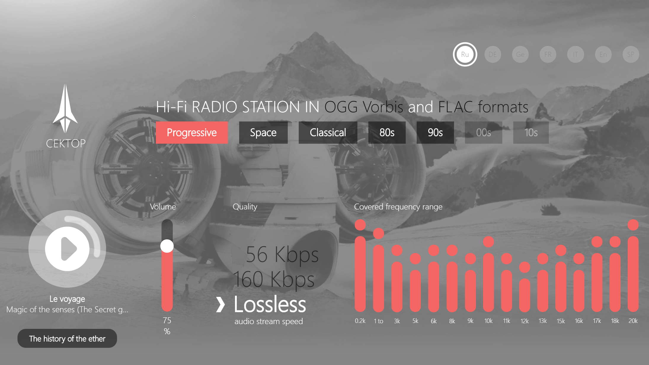 Sector Radio